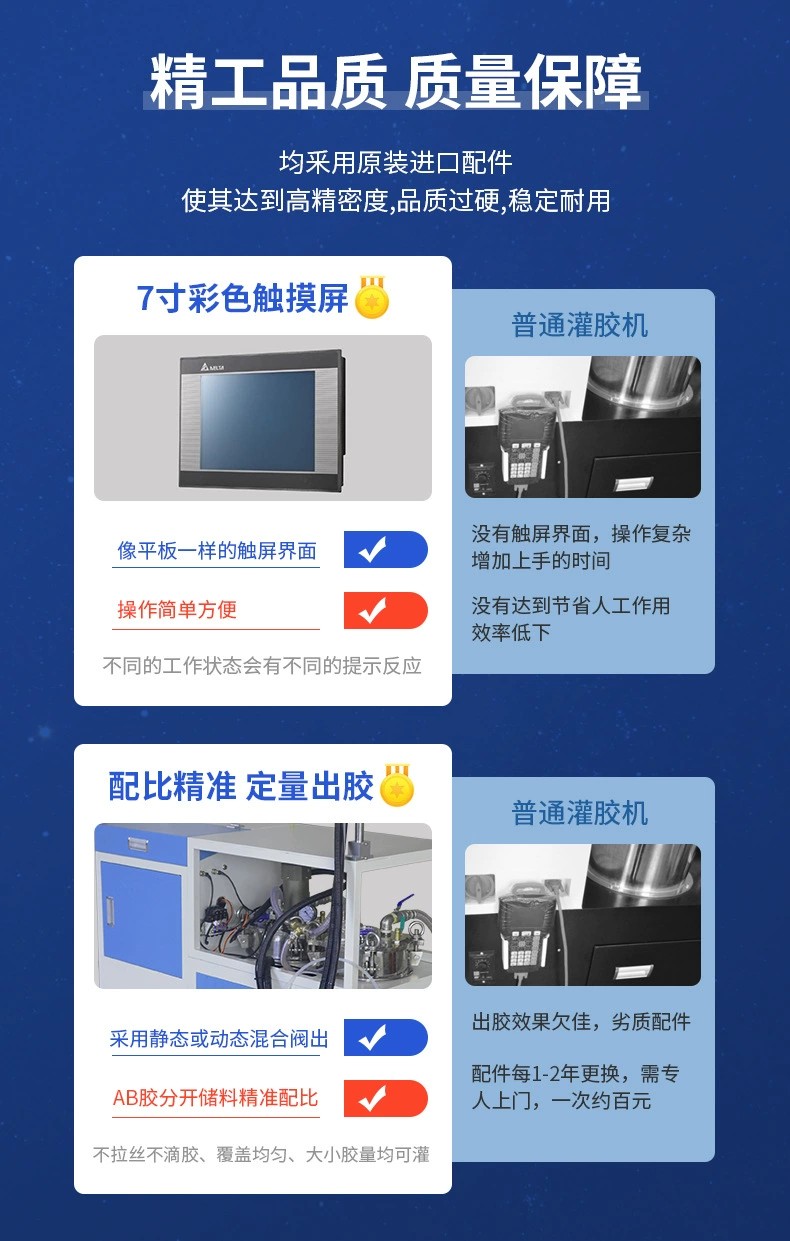 電子硅膠灌膠機3