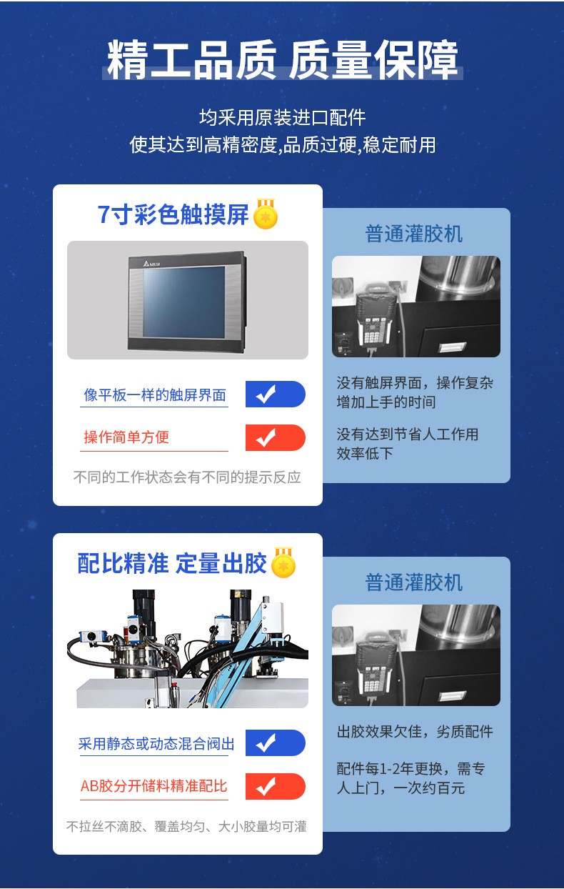 電子硅膠灌膠機