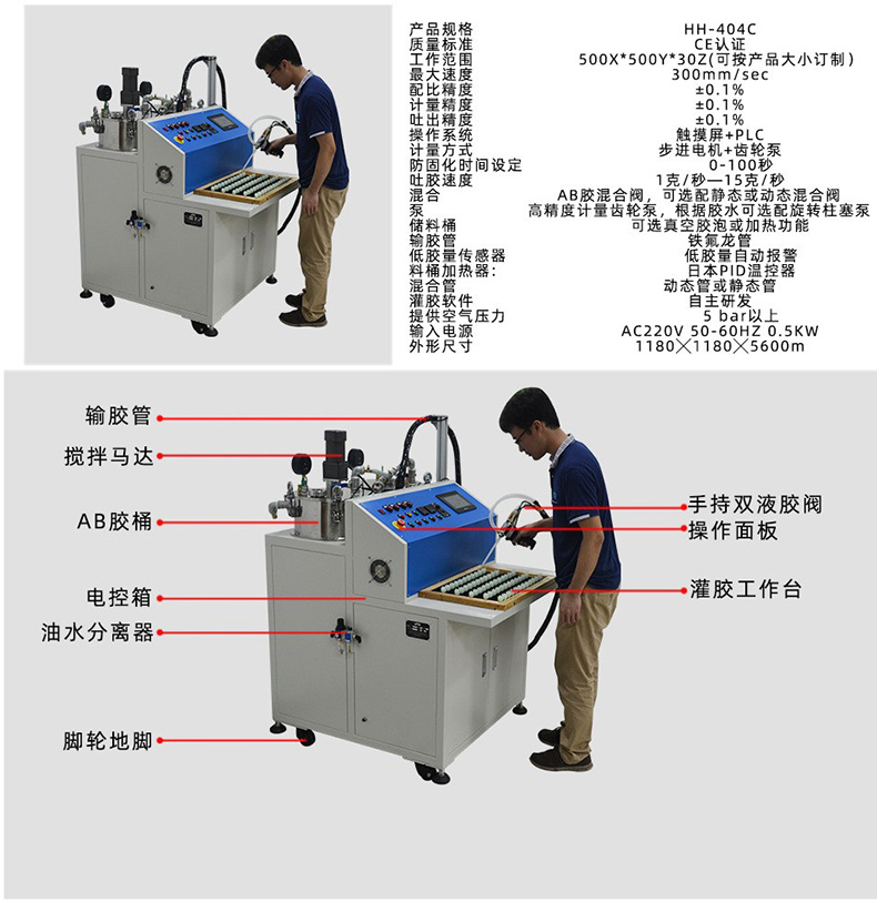 聚氨酯PU灌膠機