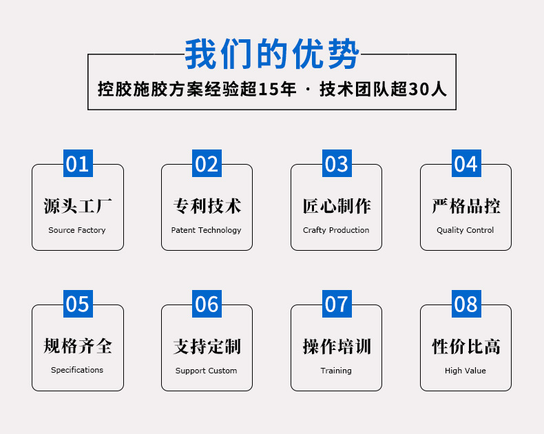 AB膠灌膠機