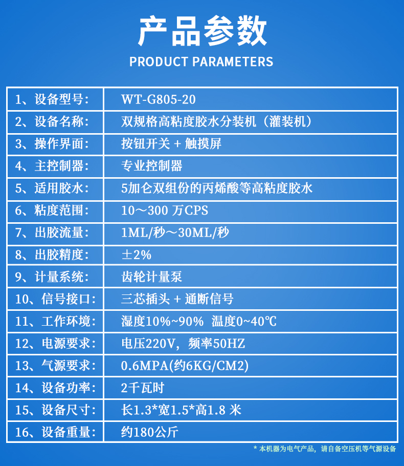 AB膠水雙規格分裝機
